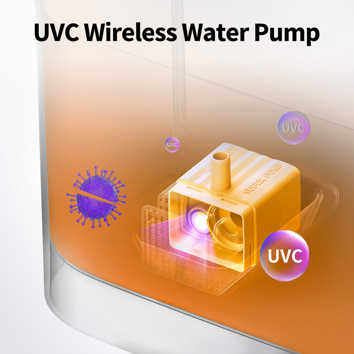 PETKIT EVERSWEET MAX 2 UVC wireless water pump with UV sterilization for cleaner and safer pet water