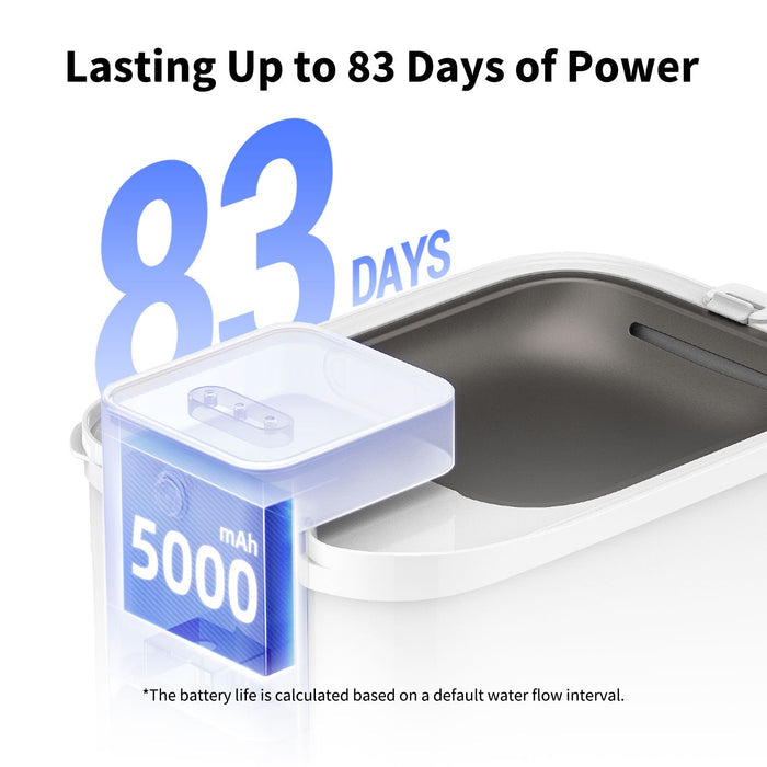 EverSweet Max cordless pet water fountain providing up to 83 days of continuous battery-powered operation