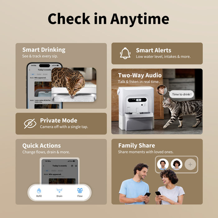 EverSweet Ultra Cat Water Fountain paired with PETKIT App showing live monitoring and control of water fountain