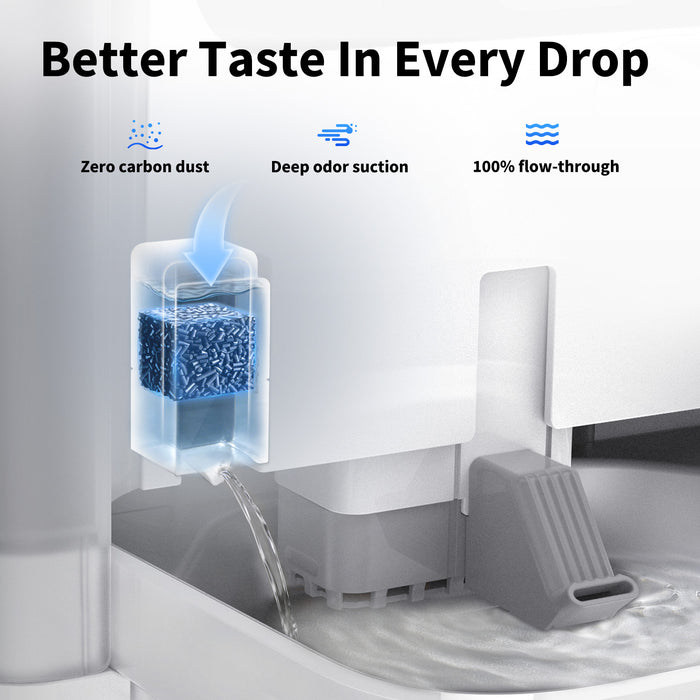 Eversweet Ultra Cat Water Fountain Cube C with high-density sintered carbon, ensuring all water passes through for pure, fresh taste, zero dust and odors