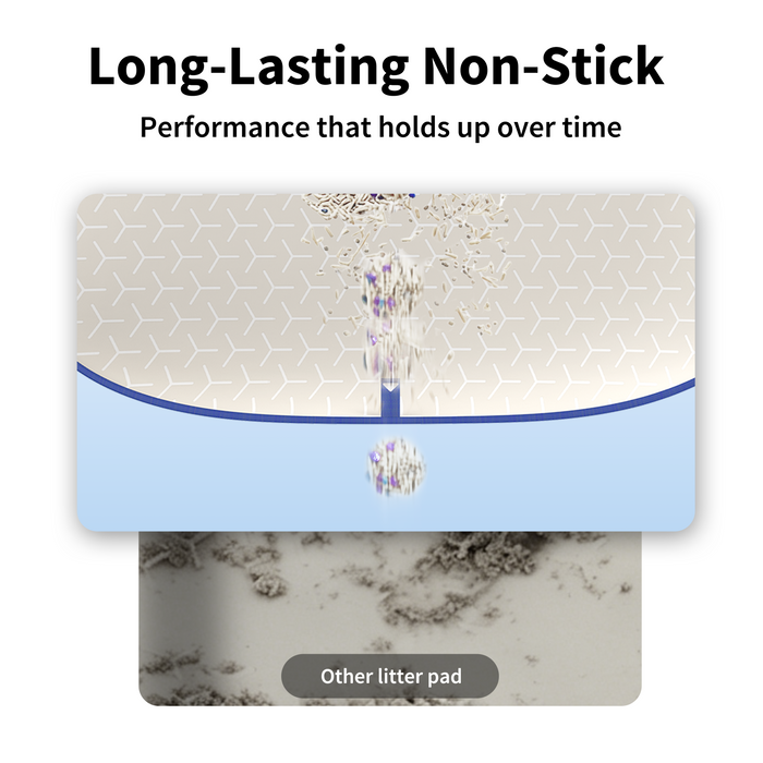 High Performance Cat Litter Pad Ultra 3.0 maintains long-lasting non-stick performance to reduce residue buildup and simplify cleaning over time