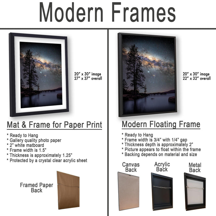 The image is a comparison of modern frames for different types of paper prints, including mat and frame options, as well as modern floating frames.