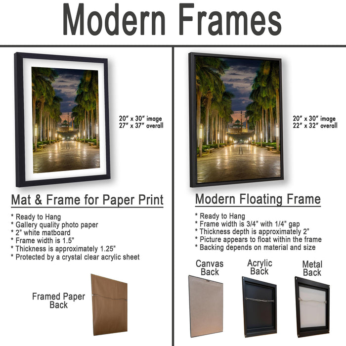 The image is a comparison of modern frames for different types of paper prints, including mat & frame for paper print and modern floating frame.
