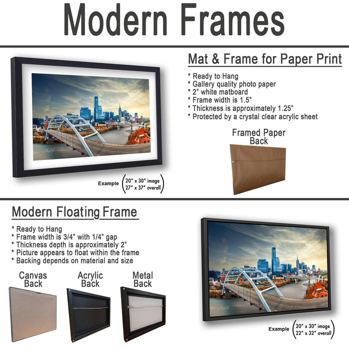 The image is a comparison of modern frames and floating frames for displaying artwork. It features two framed pictures of cityscapes, one with a mat and frame and the other with a modern floating frame. The text provides details about the mat and frame for paper print, the mat and frame for paper print, and the differences between the two types of frames.