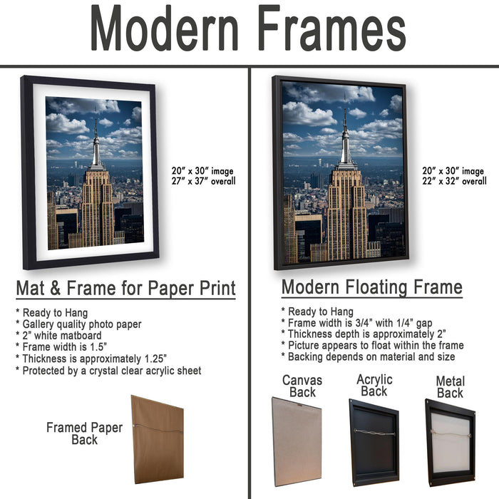 The image is a comparison of modern framed prints and modern floating frames for displaying a photograph of the New York City skyline.