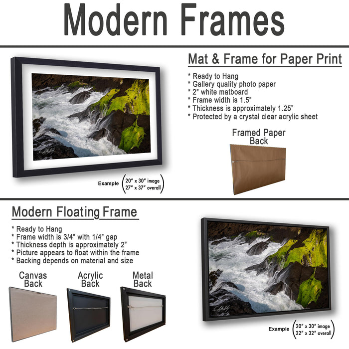 The image is a comparison of modern frames and floating frames for paper print, with a focus on their sizes, materials, and features.