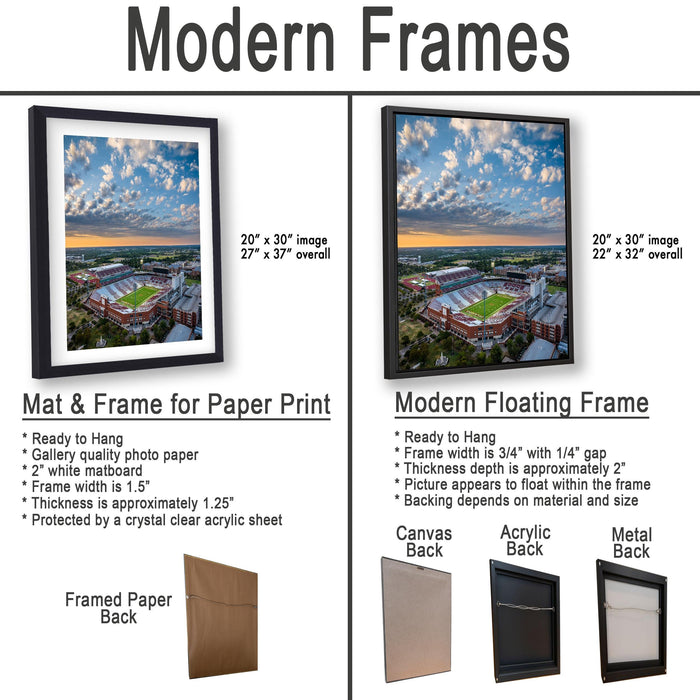 The image is a comparison of modern frames for different types of paper prints, including mat and frame options, as well as modern floating frames.