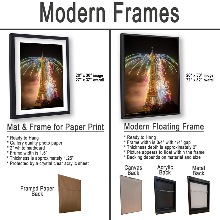 The image is a comparison of modern frames for different types of artwork, including a mat and frame for a paper print and a modern floating frame for a picture.