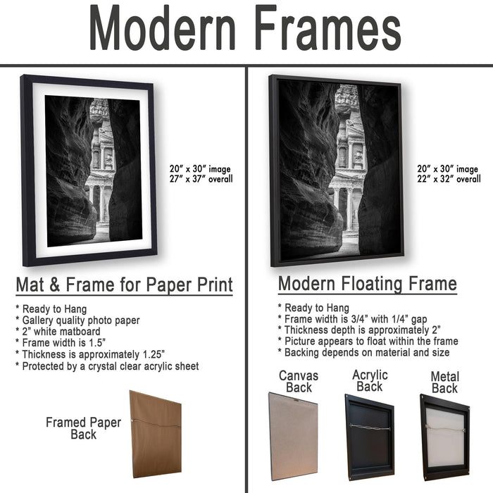 The image is a comparison of modern framed artwork, including mat and frame options for different types of paper prints.