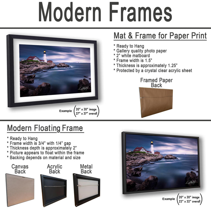 The image is a collage of two framed pictures, one of a lighthouse and the other of a seascape, both featuring a modern floating frame. The collage includes a mat and frame for paper print, a mat and frame for a framed paper back, and a modern floating frame. The images are described in terms of their frame types, materials, and sizes.