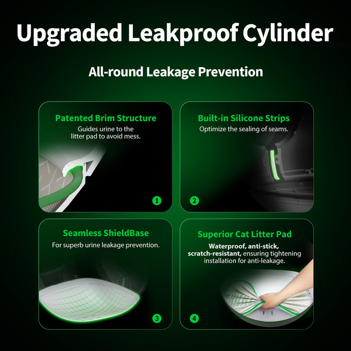 Upgraded leakproof PuraMax 2 Cylinder Max with all-round leakage prevention for PuraMax Automatic Litter Box and PuraMax 2  Automatic Litter Box