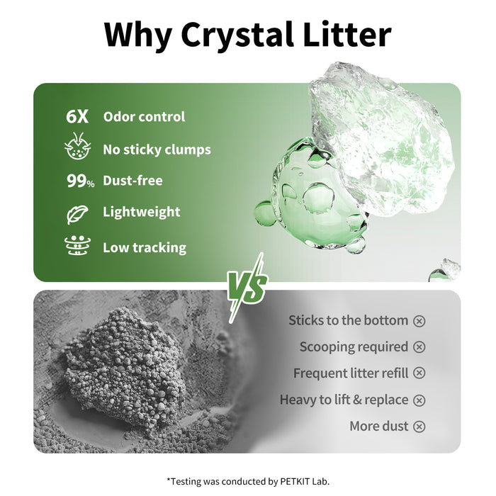Comparison chart of crystal litter benefits versus traditional litter drawbacks with a green background and crystal litter image.