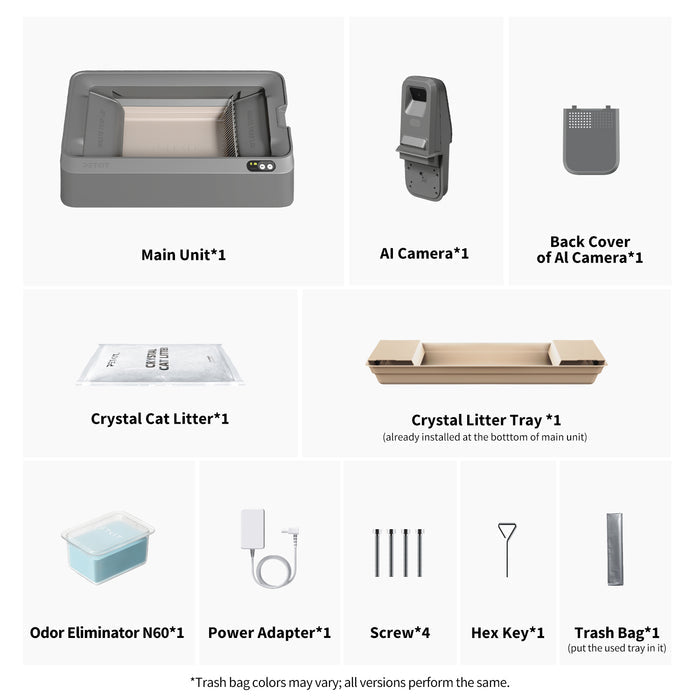 List of components for a pet product including Main Unit, AI Camera, Crystal Cat Litter, and more on a white background.