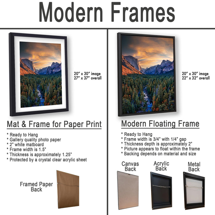 The image is a comparison of modern frames for different types of paper prints, including mat and frame options, as well as modern floating frames.