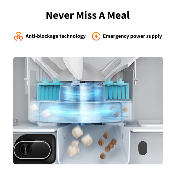 PETKIT YumShare Dual-hopper Automatic Cat Feeder with Camera with anti-blockage technology and emergency power supply