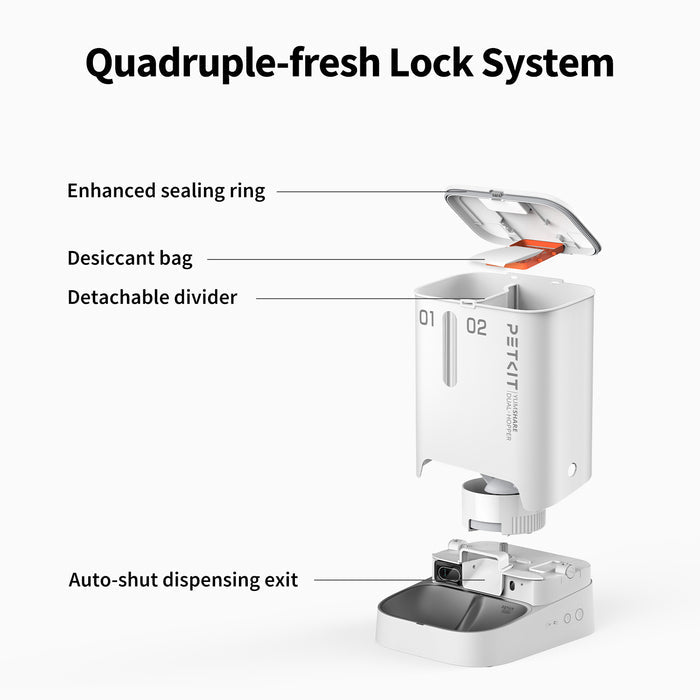 PETKIT YumShare Dual-hopper Automatic Cat Feeder with Camera showing quadruple-fresh lock system including sealing ring, desiccant bag, detachable divider, and auto-shut dispensing exit